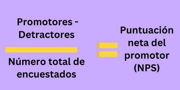 Puntuación neta del promotor (NPS)