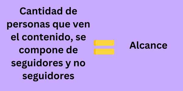 Alcance