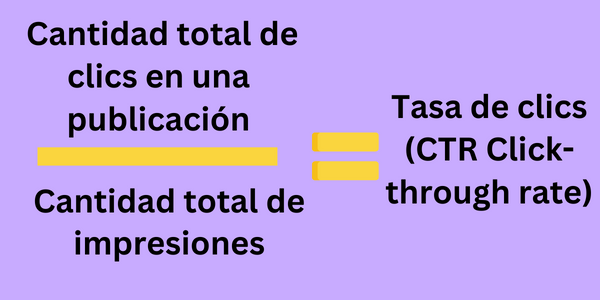 Tasa de clics (CTR Click-through rate)